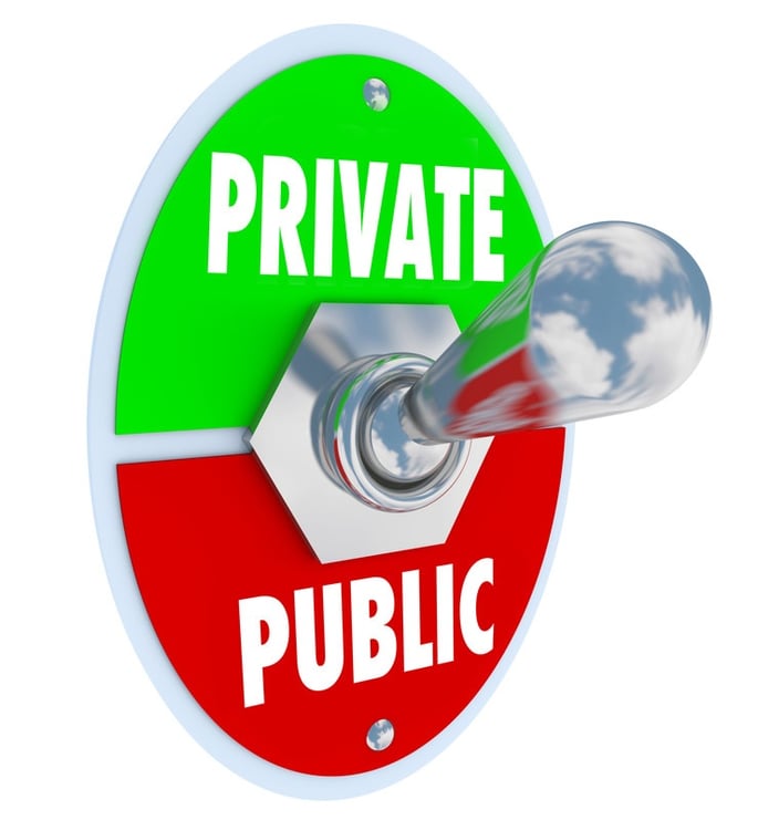 Privacy Safeguarding Data Trust Private Public 24By7Security Online